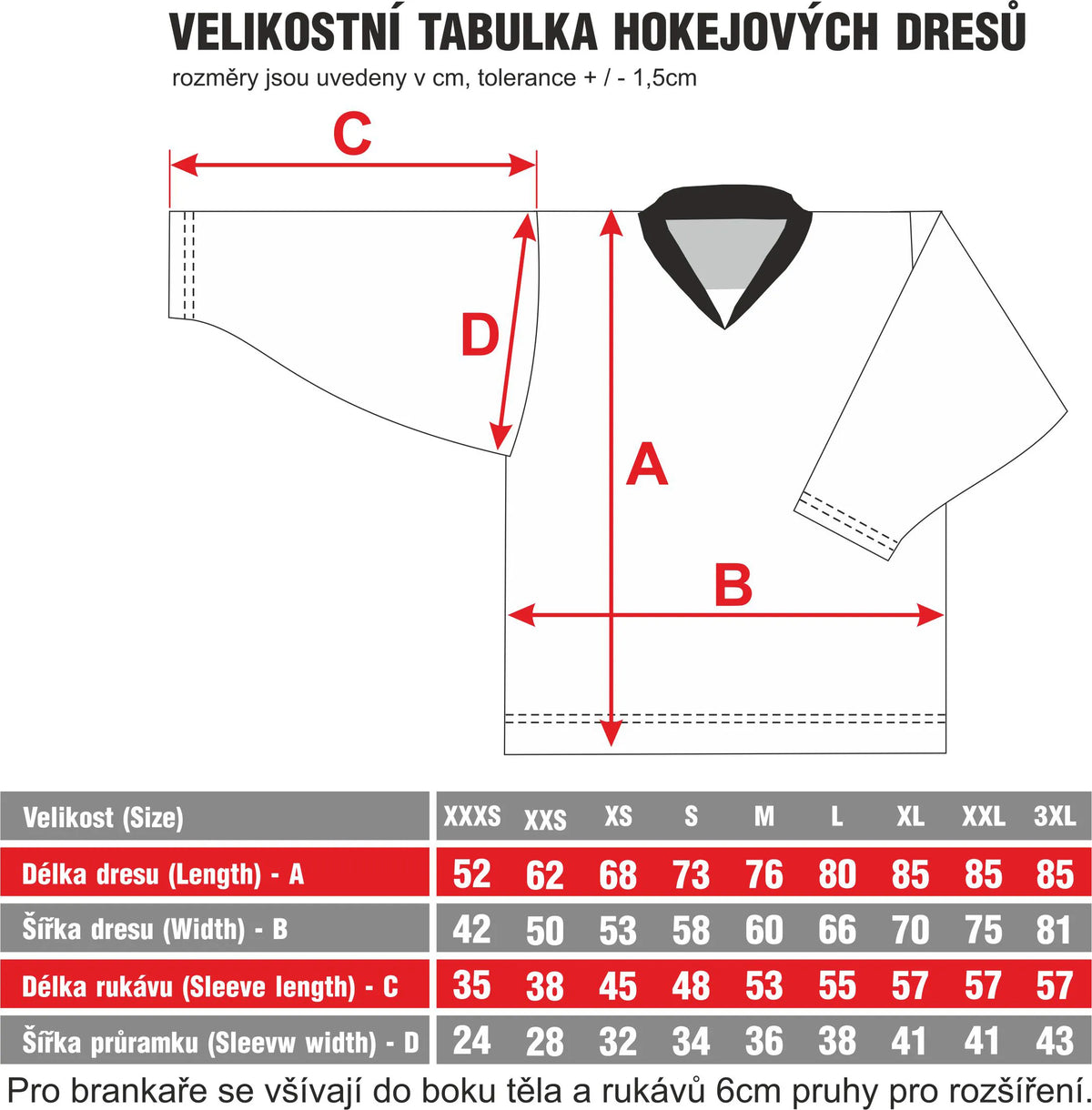 Velikostní tabulka Konfigurátor dresů pro sezónu 26-27